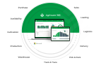 Dashboards Agriware 365 (1).png